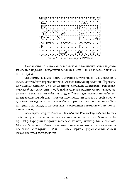 Рассмотрим сначала ветку движения автомобилей. Со сборочного склада автомобили перегоняются до склада готовой продукции. Перегонка по условию занимает от 8 до 12 минут. Создадим подмодель “Peregonka” которая будет содержать в себе набор модулей реализующих процесс перегонки. Здесь нам потребуются модули Process для реализации собственно перегонки, Decide для проверки заполненности склада готовой продукции (если склад заполнен, автомобили теряются; если нет - автомобили поступают на склад) и Dispose для уничтожения автомобилей, не попавших на склад.