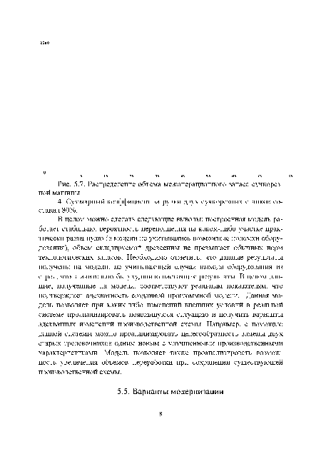 Распределение объема межоперационного запаса сучкорезной машины