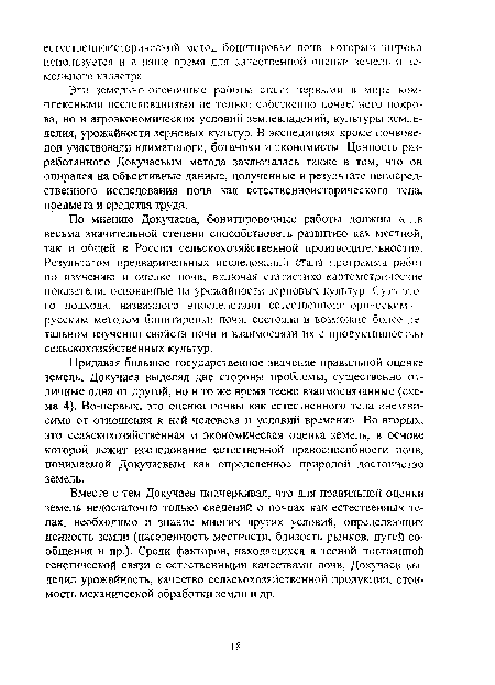 По мнению Докучаева, бонитировочные работы должны «...в весьма значительной степени способствовать развитию как местной, так и общей в России сельскохозяйственной производительности». Результатом предварительных исследований стала программа работ по изучению и оценке почв, включая статистико-картометрические показатели, основанные на урожайности зерновых культур. Суть этого подхода, названного впоследствии естественноис горическим — русским методом бонитировки почв, состояла в возможно более детальном изучении свойств почв и взаимосвязи их с продуктивностью сельскохозяйственных культур.