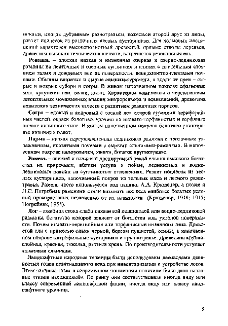 Лог - ложбина стока слабо наклонной ледниковой или водно-ледниковой равнины, богатство которой зависит от богатства вод, уклонов поверхности. Почвы иловато-перегнойные или торфянистые низинного типа. Древостой ели с примесью ольхи черной, березы пушистой, осины, в напочвенном покрове нитрофильные кустарники и крупнотравье. Древесина крупнослойная, красная, тяжелая, развита крень. По производительности уступает холмовым ельникам.