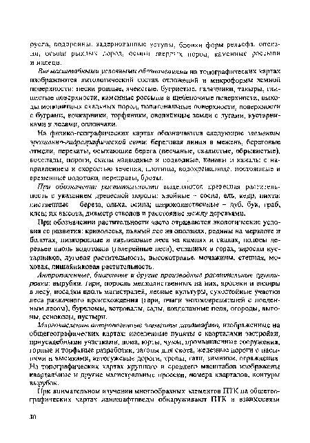 На физико-географических картах обозначаются следующие элементы эрозионно-гидрографической сети: береговая линия в межень, береговые отмели, перекаты, осыхающие берега (песчаные, скалистые, обрывистые), водопады, пороги, скалы надводные и подводные, канавы и каналы с направлением и скоростью течения, плотины, водохранилища, постоянные и временные водотоки, переправы, броды.