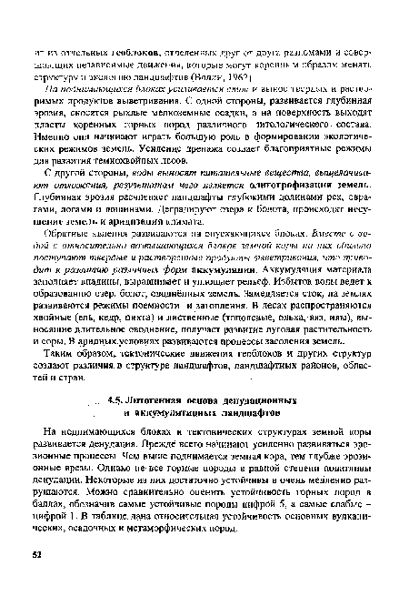 С другой стороны, воды выносят питательные вещества, выщелачивают отложения, результатом чего является олиготрофизация земель. Глубинная эрозия расчленяет ландшафты глубокими долинами рек, оврагами, логами и лощинами. Деградируют озера и болота, происходят иссушение земель и аридизация климата.