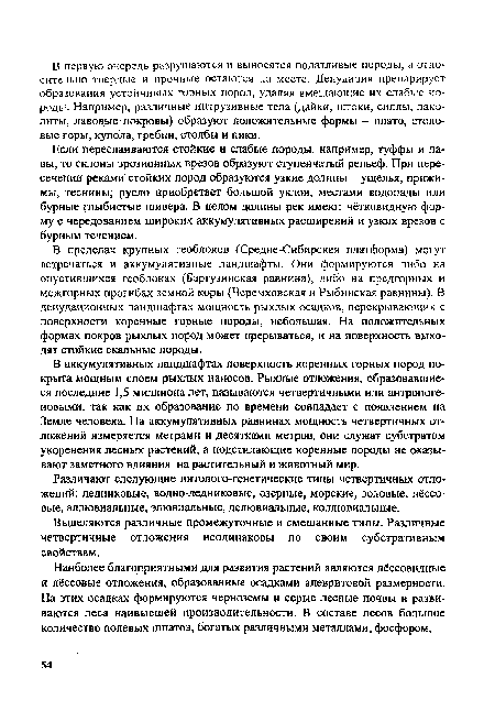 В аккумулятивных ландшафтах поверхность коренных горных пород покрыта мощным слоем рыхлых наносов. Рыхлые отложения, образовавшиеся последние 1,5 миллиона лет, называются четвертичными или антропоге-новыми, так как их образование по времени совпадает с появлением на Земле человека. На аккумулятивных равнинах мощность четвертичных отложений измеряется метрами и десятками метров, они служат субстратом укоренения лесных растений, а подстилающие коренные породы не оказывают заметного влияния на растительный и животный мир.