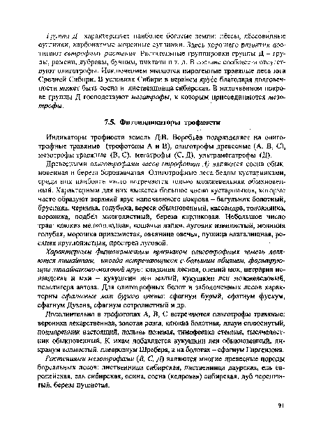 Древесными олиготрофами лесов (трофотоп А) являются сосна обыкновенная и береза бородавчатая. Олиготрофные леса бедны кустарниками, среди них наиболее часто встречается только можжевельник обыкновенный. Характерным для них является большое число кустарничков, которые часто образуют верхний ярус напочвенного покрова - багульник болотный, брусника, черника, голубика, вереск обыкновенный, Кассандра, толокнянка, вороника, подбел многолистный, береза карликовая. Небольшое число трав: клюква мелкоплодная, кошачьи лалки, луговик извилистый, молиния голубая, морошка приземистая, овсяница овечья, пушица влагалищная, росянка круглолистная, прострел луговой.