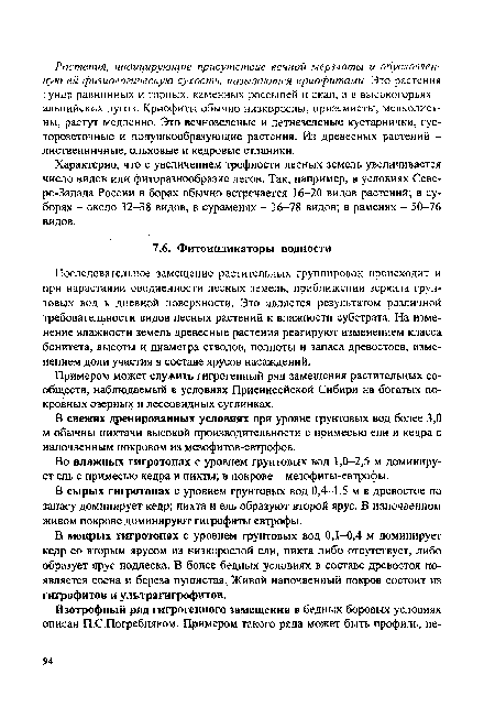 Последовательное замещение растительных группировок происходит и при нарастании оводненности лесных земель, приближении зеркала грунтовых вод к дневной поверхности. Это является результатом различной требовательности видов лесных растений к влажности субстрата. На изменение влажности земель древесные растения реагируют изменением класса бонитета, высоты и диаметра стволов, полноты и запаса древостоев, изменением доли участия в составе ярусов насаждений.