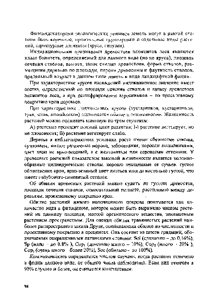 Индикационными признаками древостоев элементов леса являются класс бонитета, определяемый для данного вида (но не яруса), площадь сечения стволов, высота, запас спелых древостоев, форма стволов, размещение деревьев по площади, пороки древесины и фаутность стволов, предельный возраст в данном типе земель и виде ландшафтной фации.