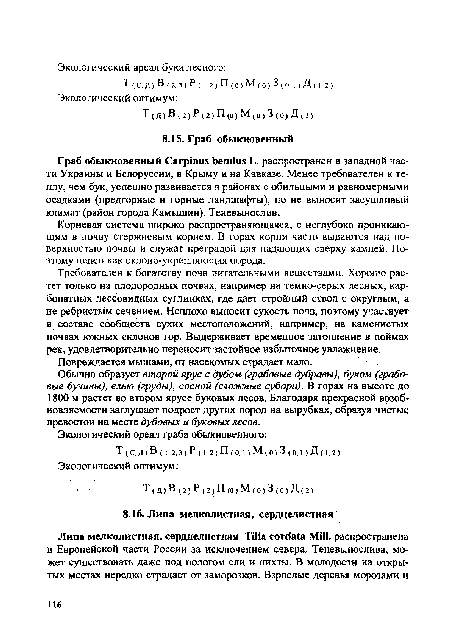 Требователен к богатству почв питательными веществами. Хорошо растет только на плодородных почвах, например на темно-серых лесных, карбонатных лессовидных суглинках, где дает стройный ствол с округлым, а не ребристым сечением. Неплохо выносит сухость почв, поэтому участвует в составе сообществ сухих местоположений, например, на каменистых почвах южных склонов гор. Выдерживает временное затопление в поймах рек, удовлетворительно переносит застойное избыточное увлажнение.