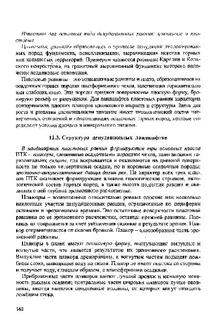 Плакоры в плане имеют лопастную форму, выступающие выпуклые и вогнутые части, что является результатом их эрозионного расчленения. Выпуклые части плакора дренированы, к. вогнутым частям подходят ложбины стока, выводящие воду на склон. Плакор не имеет подтока со стороны и получает воду, главным образом, с атмосферными осадками.