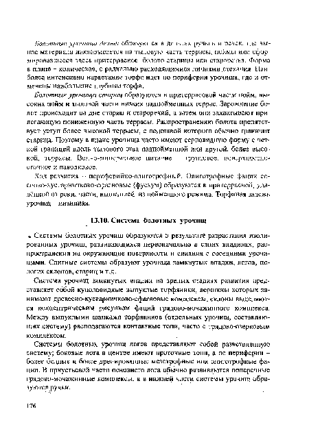 Системы болотных урочищ логов представляют собой разветвленную систему; боковые лога в центре имеют проточные топи, а по периферии -более бедные и более дренированные мезотрофные или олиготрофные фации. В приустьевой части основного лога обычно развиваются поперечные грядово-мочажинные комплексы, а в нижней части системы урочищ образуются ручьи.