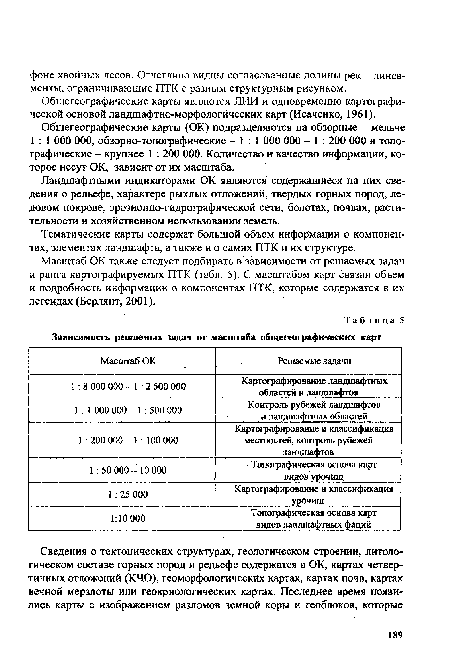 Масштаб ОК также следует подбирать в зависимости от решаемых задач и ранга картографируемых ПТК (табл. 5). С масштабом карт связан объем и подробность информации о компонентах ПТК, которые содержатся в их легендах (Берлянт, 2001).