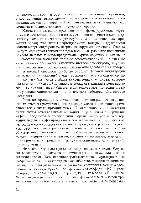 Решение проблемы очистки почвенного покрова от загрязнений нефтью и продуктами, его трансформации в настоящее время относится к числу приоритетных. К сожалению, у специалистов отсутствуют аттестованные методики определения содержания нефти и продуктов ее превращений, нормативы допустимого содержания нефти и нефтепродуктов в почвах разных типов, в том числе, остаточного содержания их после проведения рекультивацион-ных работ на почвах различного хозяйственного назначения. Это обусловливает многочисленные проблемы во взаимоотношениях между предприятиями и природоохранными органами, затрудняет планирование и проведение рекультивационных мероприятий, приемку земель.
