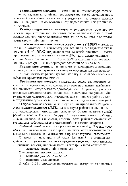 Какие требования отражаются в проекте производственных работ