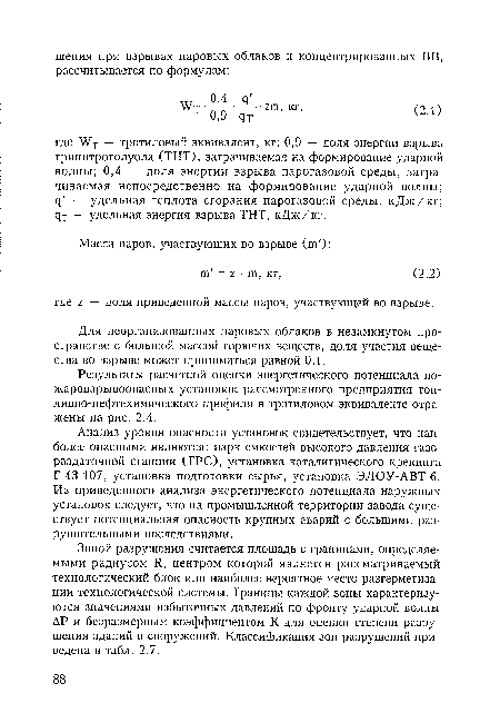 Зоной разрушения считается площадь с границами, определяемыми радиусом И, центром которой является рассматриваемый технологический блок или наиболее вероятное место разгерметизации технологической системы. Границы каждой зоны характеризуются значениями избыточных давлений по фронту ударной волны ДР и безразмерным коэффициентом К для оценки степени разрушения зданий и сооружений. Классификация зон разрушений приведена в табл. 2.7.