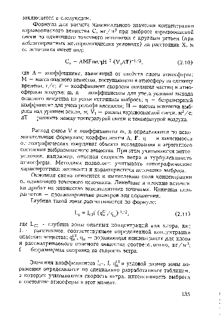 Основная схема относится к вычислению поля концентрации от одиночного точечного источника. Линейные и плоские источники дробят на множество эквивалентных точечных. Конечная цель расчетов — прогнозирование размеров зон поражения.