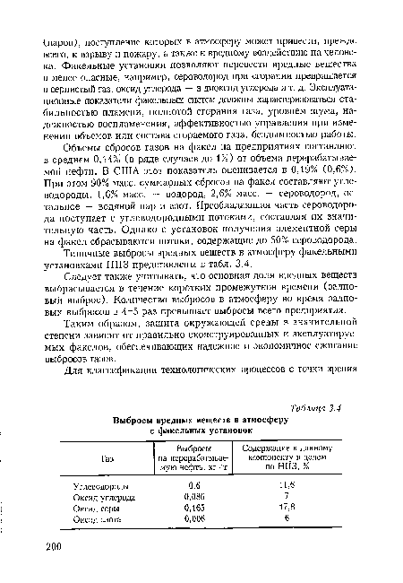 Таким образом, защита окружающей среды в значительной степени зависит от правильно сконструированных и эксплуатируемых факелов, обеспечивающих надежное и экономичное сжигание выбросов газов.