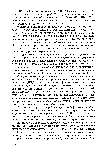 Из зарубежных образцов интерес представляют портативные газовые хроматографы, запрограммированные для идентификации определенных компонентов — мод. 311, 105 (HNU, Photovac, США).