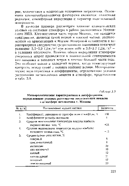 В качестве примера рассмотрим влияние климатических условий на состояние атмосферы в районе расположения Московского НПЗ. Юго-восточная часть города Москвы, где находится предприятие, является самой низкой и плоской частью, расположенной на примыкающей к Москве Мещерской низменности и характеризуется следующими среднегодовыми значениями солнечной радиации: 5,5-5,9 ГДж/м2 при ясном небе и 3,6-3,7 ГДж/м2 — в условиях облачности. Влияние общей циркуляции атмосферы умеренных широт проявляется в значительной повторяемости юго-западных и западных ветров в течение большей части года. Это особенно важно в холодный период, когда температурные контрасты между сушей и океаном особенно велики. Метеорологические характеристики и коэффициенты, определяющие условия рассеивания загрязняющих веществ в атмосфере, представлены в табл. 3.9.