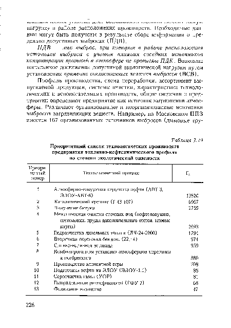 ПДВ — это выброс, при котором в районе расположения источника выброса с учетом влияния соседних источников концентрации примесей в атмосфере не превысят ПДК. Возможно постепенное достижение допустимой экологической нагрузки путем установления временно согласованных величин выбросов (ВСВ).