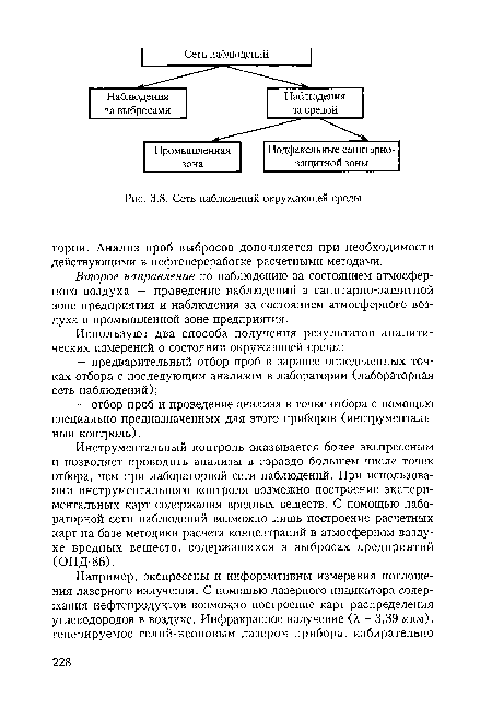 Второе направление по наблюдению за состоянием атмосферного воздуха — проведение наблюдений в санитарно-защитной зоне предприятия и наблюдения за состоянием атмосферного воздуха в промышленной зоне предприятия.