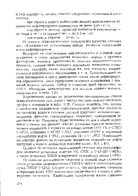 Основным технологическим показателем качества сточных вод, сбрасываемых установками завода, является содержание в них нефтепродуктов.