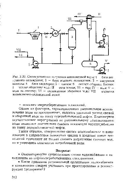 Одним из факторов, характеризующих рациональное использование воды на предприятиях, является удельный расход свежей и оборотной воды на тонну перерабатываемой нефти. Планомерное осуществление мероприятий по рациональному использованию воды позволяет значительно снизить показатели водопотребления на тонну перерабатываемой нефти.
