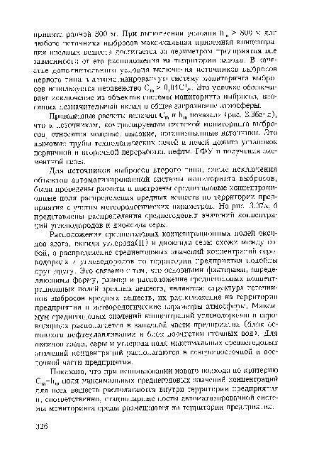 Проведенные расчеты величин Ст и Ьт показали (рис. 3.36а-д), что к источникам, контролируемым системой мониторинга выбросов, относятся мощные, высокие, организованные источники. Это дымовые трубы технологических печей и печей дожига установок первичной и вторичной переработки нефти, ГФУ и получения элементной серы.