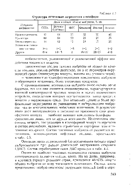 С промышленными источниками выбросов относительно легче бороться, так как они являются стационарными, характеризуются высокой концентрацией вредных веществ и малым количеством устройств, посредством которых осуществляется вывод вредных веществ в окружающую среду. Это позволяет провести более эффективные мероприятия по уменьшению и нейтрализации выбросов, чем от многочисленных мобильных источников. В результате этого доля автотранспорта в загрязнении приземного слоя атмосферного воздуха — наиболее важного компонента биосферы — существенно выше, чем от других источников. Источниками токсичных веществ, поступающих в атмосферный воздух из агрегатов и систем автомобиля, являются отработанные картерные газы и топливные испарения. Состав токсичных выбросов от различных источников, использующих нефтяные топлива, представлен в табл. 4.3.