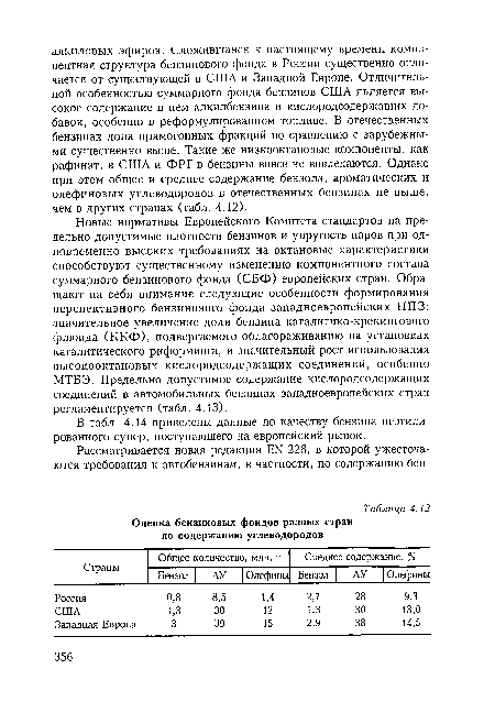 В табл. 4.14 приведены данные по качеству бензина неэтилированного супер, поступающего на европейский рынок.