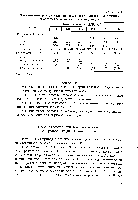 В табл. 4.44 приведены требования на дизельные топлива в соответствии с европейским стандартом ЕЫ590.