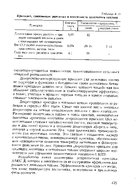 Детергентно-диспергирующие присадки для дизельных топлив по структуре и функциям в большинстве своем аналогичны бензиновым присадкам данного типа. Помимо моющего воздействия они обладают антикоррозионным и стабилизирующим эффектами, а также, участвуя в процессе горения топлива в камере сгорания, снижают токсичность выхлопа.