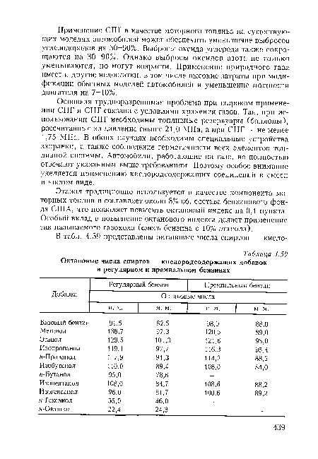 Основная трудноразрешимая проблема при широком применении СПГ и СНГ связана с условиями хранения газов. Так, при использовании СПГ необходимы топливные резервуары (баллоны), рассчитанные на давление свыше 21,0 МПа, а при СНГ — не менее 1,75 МПа. В обоих случаях необходимы специальные устройства заправки, а также соблюдение герметичности всех элементов топливной системы. Автомобили, работающие на газе, не полностью отвечают указанным выше требованиям. Поэтому особое внимание уделяется применению кислородсодержащих соединений в смеси и чистом виде.