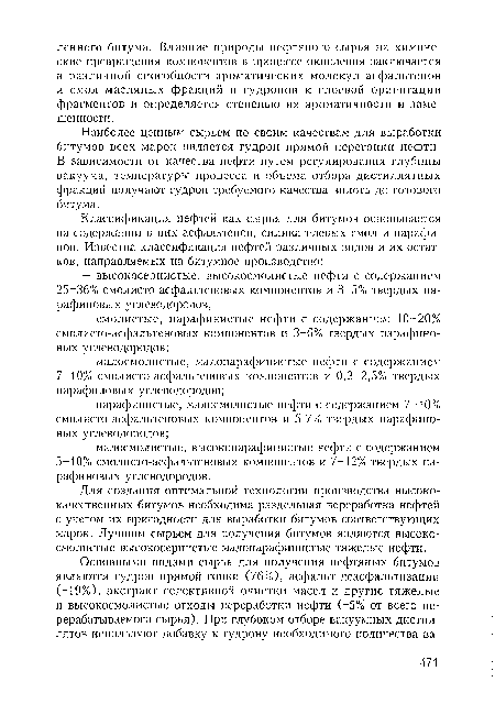 Наиболее ценным сырьем по своим качествам для выработки битумов всех марок является гудрон прямой перегонки нефти. В зависимости от качества нефти путем регулирования глубины вакуума, температуры процесса и объема отбора дистиллятных фракций получают гудрон требуемого качества вплоть до готового битума.