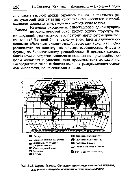 Карта биомов. Основные типы растительного покрова, связанные с природно-климатической зональностью