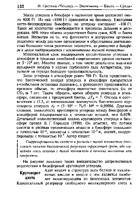 На рисунке показано также вмешательство антропогенных воздействий в биосферный круговорот углерода.