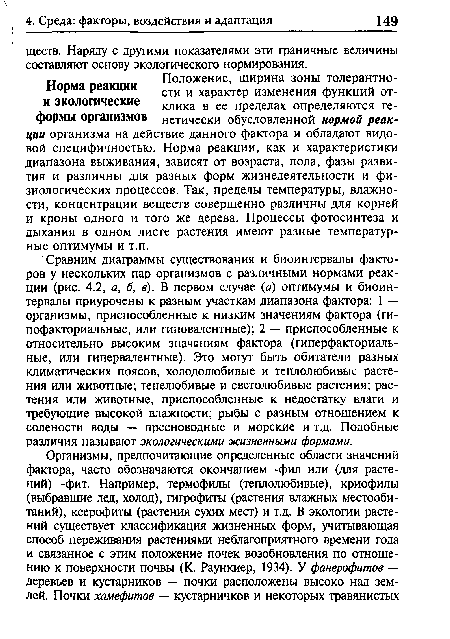 Норма реакции сти и характер изменения функций от-и экологические клика в ее пределах определяются ге-формы организмов нетически обусловленной нормой реакции организма на действие данного фактора и обладают видовой специфичностью. Норма реакции, как и характеристики диапазона выживания, зависят от возраста, пола, фазы развития и различны для разных форм жизнедеятельности и физиологических процессов. Так, пределы температуры, влажности, концентрации веществ совершенно различны для корней и кроны одного и того же дерева. Процессы фотосинтеза и дыхания в одном листе растения имеют разные температурные оптимумы и т.п.