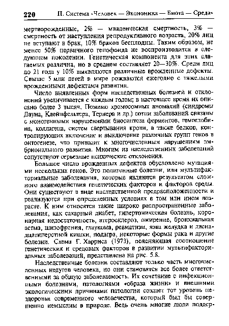 Число выявленных форм наследственных болезней и отклонений увеличивается с каждым годом; в настоящее время их описано более 3 тысяч. Помимо хромосомных аномалий (синдромы Дауна, Клейнфельтера, Тернера и др.) сотни заболеваний связаны с моногенными нарушениями биосинтеза ферментов, гемоглобина, коллагена, систем свертывания крови, а также белков, контролирующих включение и выключение различных групп генов в онтогенезе, что приводит к многочисленным нарушениям эмбрионального развития. Многим из наследственных заболеваний сопутствуют серьезные психические отклонения.