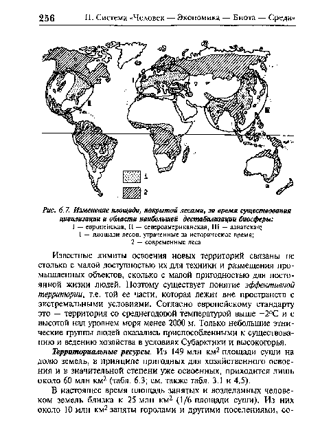 Изменение площади, покрытой лесами, за время существования цивилизации и области наибольшей дестабилизации биосферы