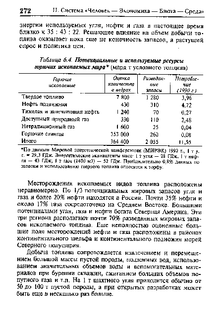 Месторождения ископаемых видов топлива расположены неравномерно. По 1/3 потенциальных мировых запасов угля и газа и более 20% нефти находятся в России. Почти 35% нефти и около 17% газа сосредоточено на Среднем Востоке. Большими потенциалами угля, газа и нефти богата Северная Америка. Эти три региона располагают почти 70% разведанных мировых запасов ископаемого топлива. Еще неполностью оцененные большие поля месторождений нефти и газа расположены в районах континентального шельфа и континентального подножия морей Северного полушария.