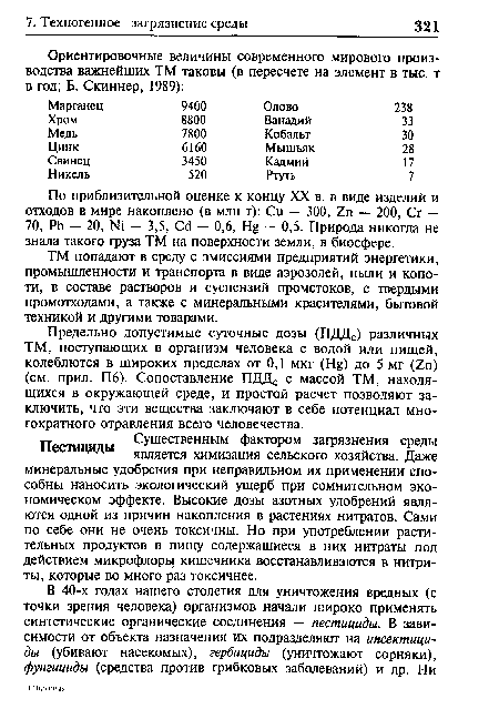 ТМ попадают в среду с эмиссиями предприятий энергетики, промышленности и транспорта в виде аэрозолей, пыли и копоти, в составе растворов и суспензий промстоков, с твердыми промотходами, а также с минеральными красителями, бытовой техникой и другими товарами.