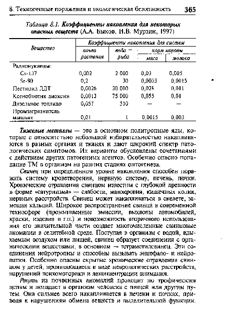 Тяжелые металлы — это в основном политропные яды, которые с относительно небольшой избирательностью накапливаются в разных органах и тканях и дают широкий спектр патологических симптомов. Их варианты обусловлены сочетаниями с действием других патогенных агентов. Особенно опасно попадание ТМ в организм на ранних стадиях онтогенеза.