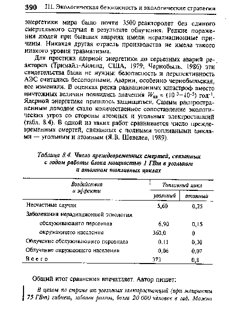 Для престижа ядерной энергетики до серьезных аварий реакторов (Тримайл-Айленд, США, 1979; Чернобыль, 1986) эти свидетельства были не нужны: безопасность и перспективность АЭС считались бесспорными. Аварии, особенно чернобыльская, все изменили. В оценках риска радиационных катастроф вместо ничтожных величин появились значения УйЪ а (10-3—10 5) год"1. Ядерной энергетике пришлось защищаться. Самым распространенным доводом стало количественное сопоставление экологических угроз со стороны атомных и угольных электростанций (табл. 8.4). В одной из таких работ сравнивается число преждевременных смертей, связанных с полными топливными циклами — угольным и атомным (Я.В. Шевелев, 1989).