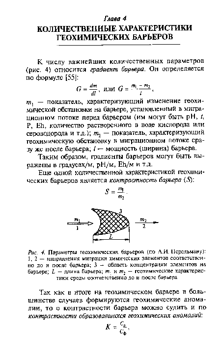 Параметры геохимических барьеров (по А.И. Перельману)