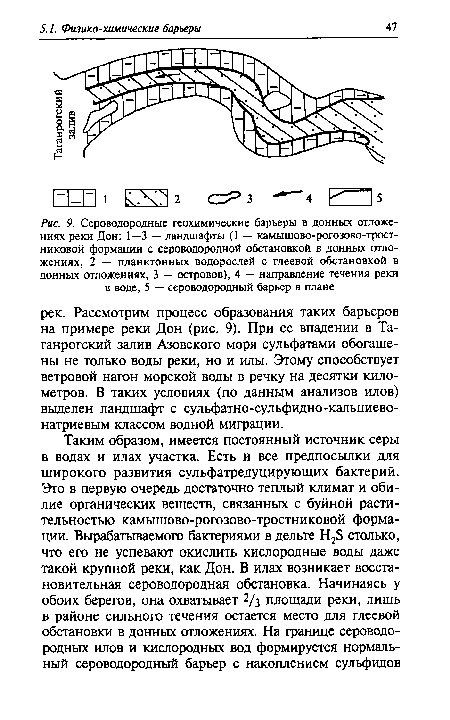 Сероводородные геохимические барьеры в донных отложениях реки Дон