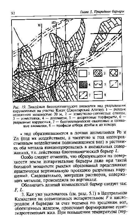 Линейные биогеохимические аномалии над разрывными нарушениями на участке Кусак (Джунгарский Алатау)