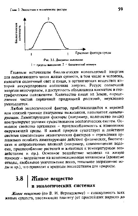 Диаграмма выживания