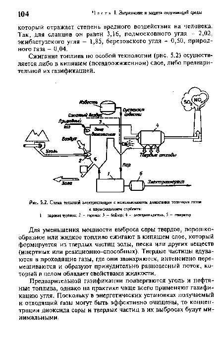 Схема тепловой электростанции с использованием дожигания топочных газов и впрыскиванием сорбента