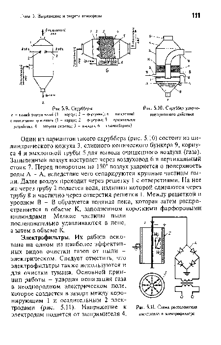 Схема расположения электродов в электрофильтре