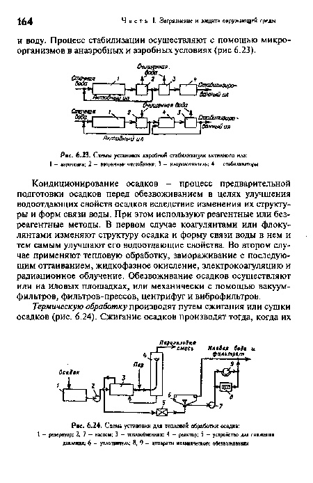 Схема установки для тепловой обработки осадка