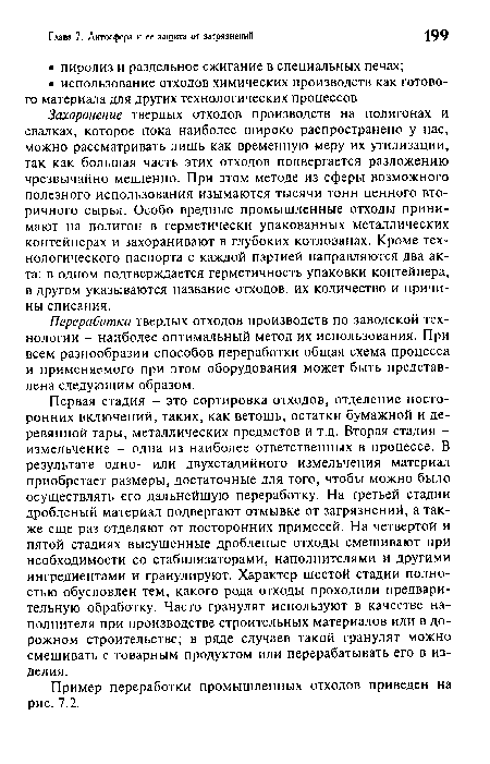 Пример переработки промышленных отходов приведен на рис. 7.2.