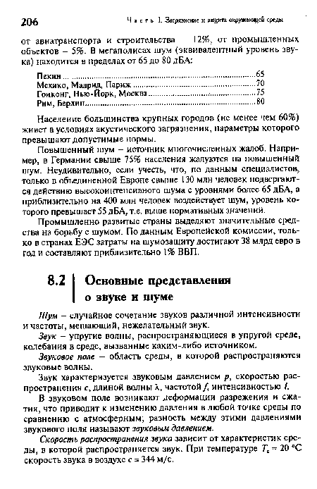 Звук характеризуется звуковым давлением р, скоростью распространения с, длиной волны X, частотой/, интенсивностью /.